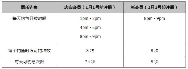 在两分钟之内抢走银行一千五百万，并无情杀害了三个人，走上了一段无法挽回的亡命歧途